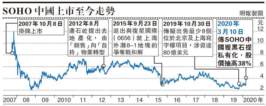 天辰测速官网