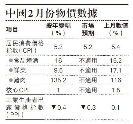 天辰测速官网