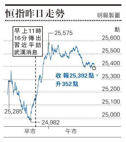 天辰测速官网