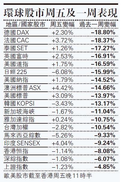 天辰测速