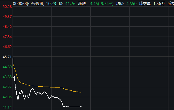 天辰注册