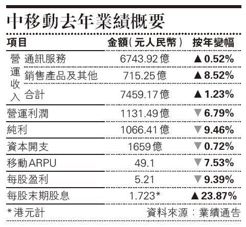 天辰测速官网