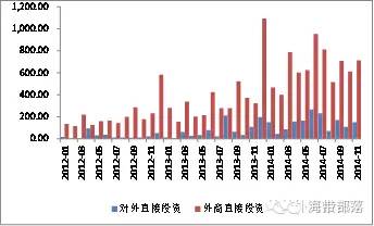 天辰测速官网