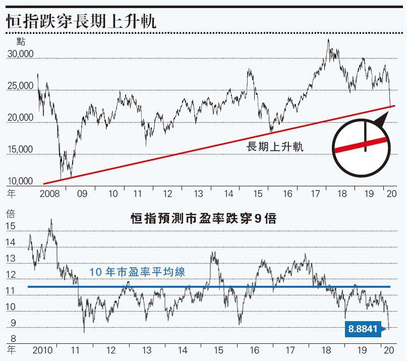 天辰测速官网