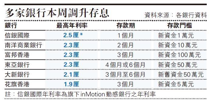 天辰测速官网