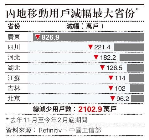 天辰测速官网