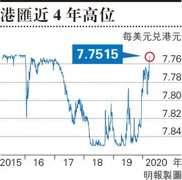 天辰测速官网