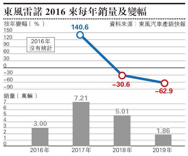 天辰测速网址