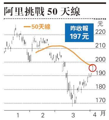 天辰测速网址