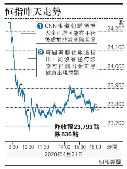 天辰测速