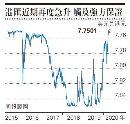 天辰测速