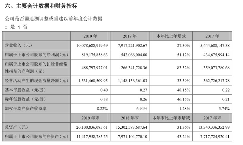 天辰娱乐app下载