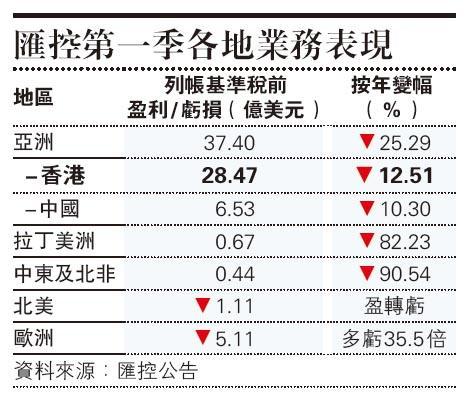 天辰测速网址