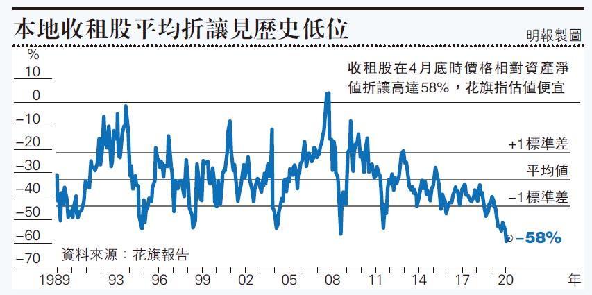 天辰测速