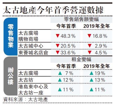 天辰测速官网