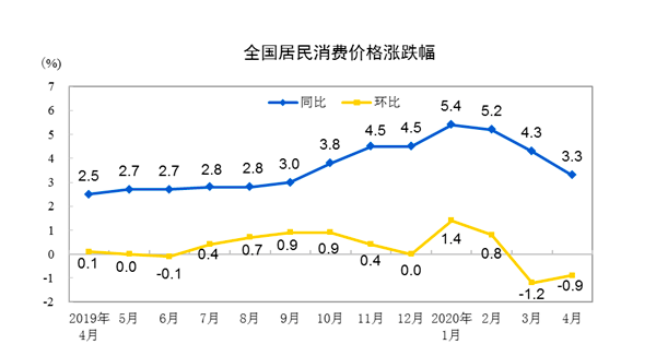 天辰注册平台