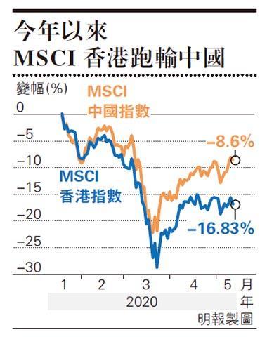 天辰测速网址