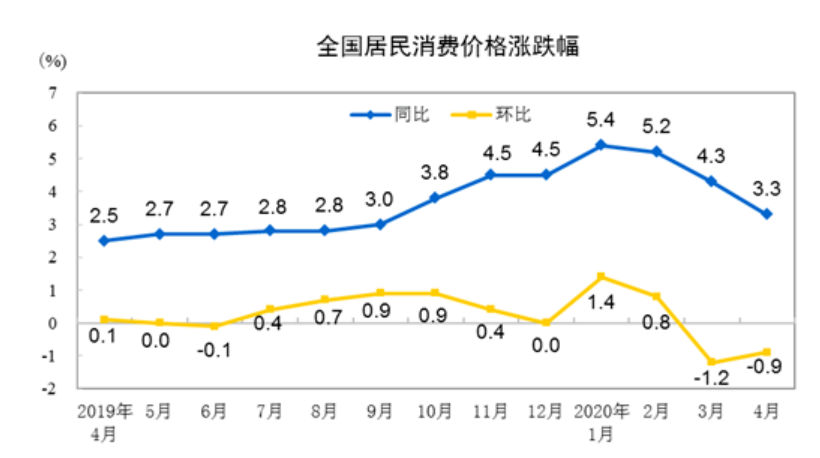 天辰app下载