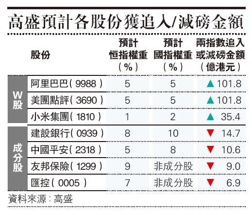 天辰测速