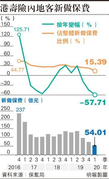 天辰测速网址