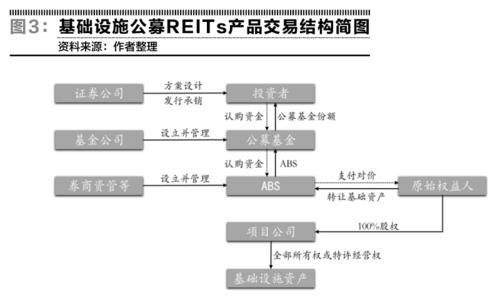 天辰注册