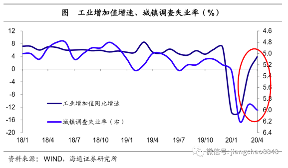 天辰注册平台