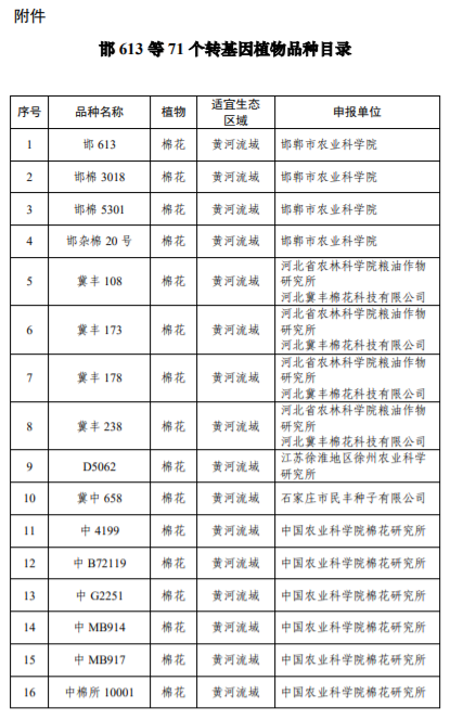 天辰注册登陆