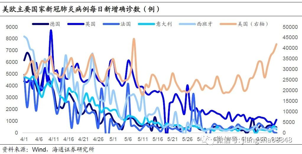 天辰注册