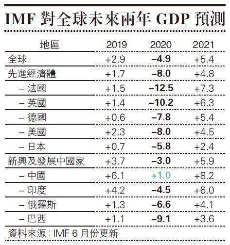 天辰测速网址