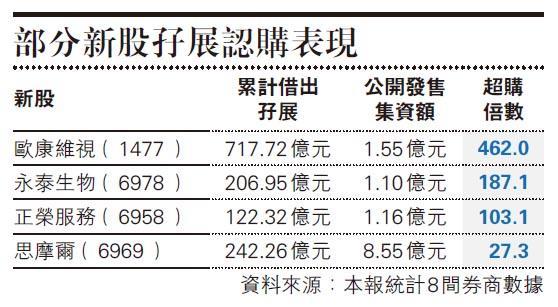 天辰测速网址