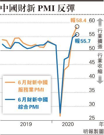 天辰测速官网