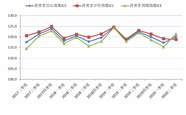 天辰注册平台