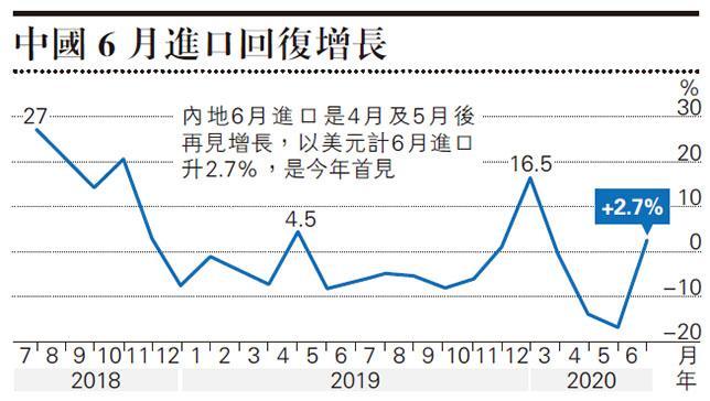 天辰测速网址