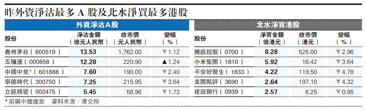 天辰测速网址