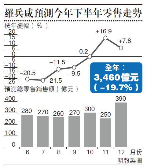 天辰测速