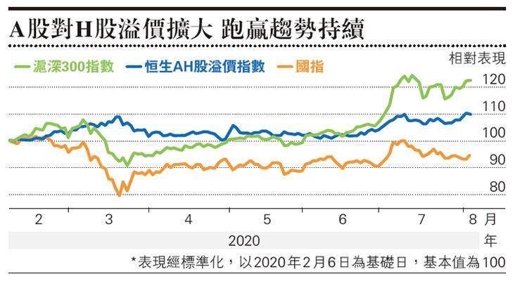 天辰测速官网