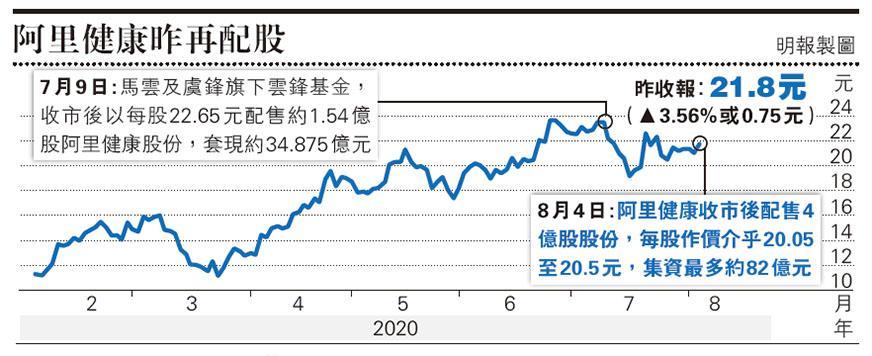 天辰测速官网