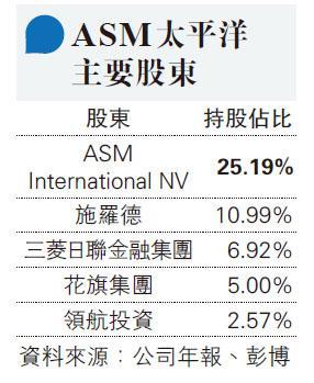 天辰测速官网