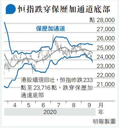 天辰测速官网