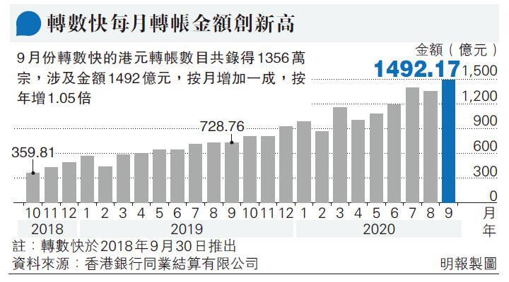 天辰测速官网