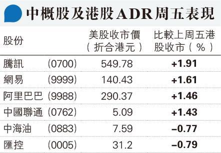 天辰测速网址