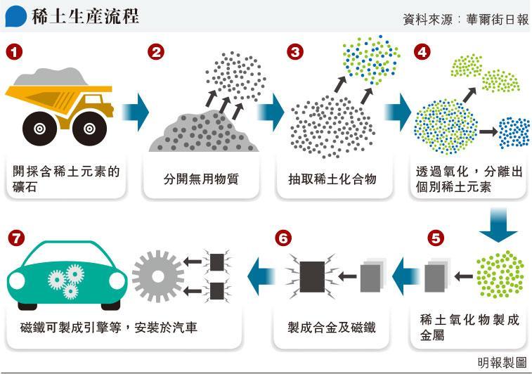 天辰测速网址