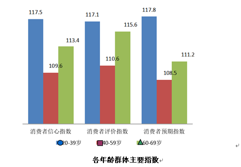 天辰注册链接