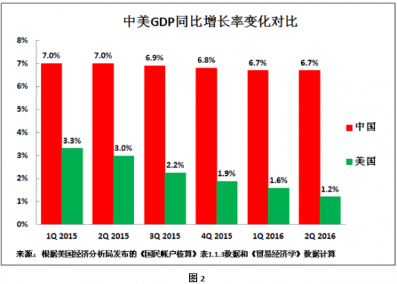 天辰测速官网