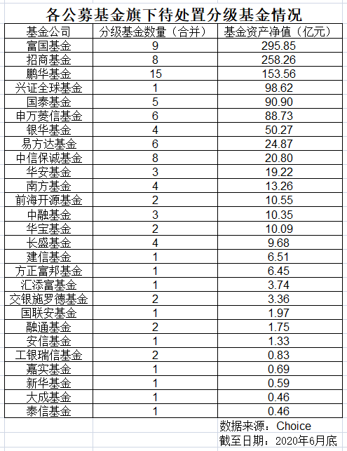 天辰测速官网