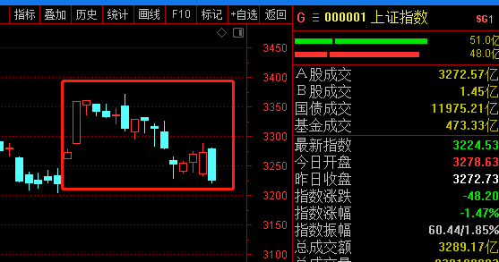 天辰测速