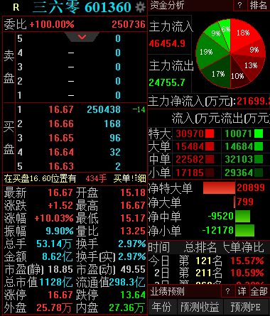 天辰注册