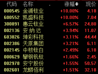 天辰注册平台