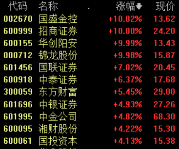 天辰注册平台