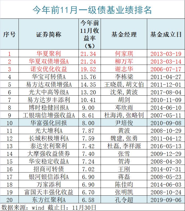 天辰测速官网